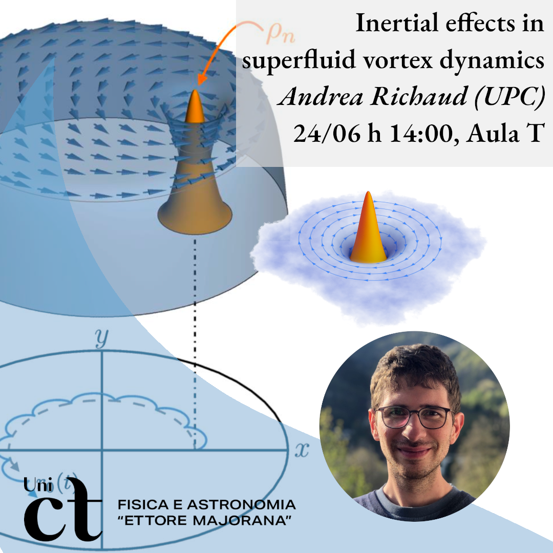 Inertial effects in superfluid vortex dynamics