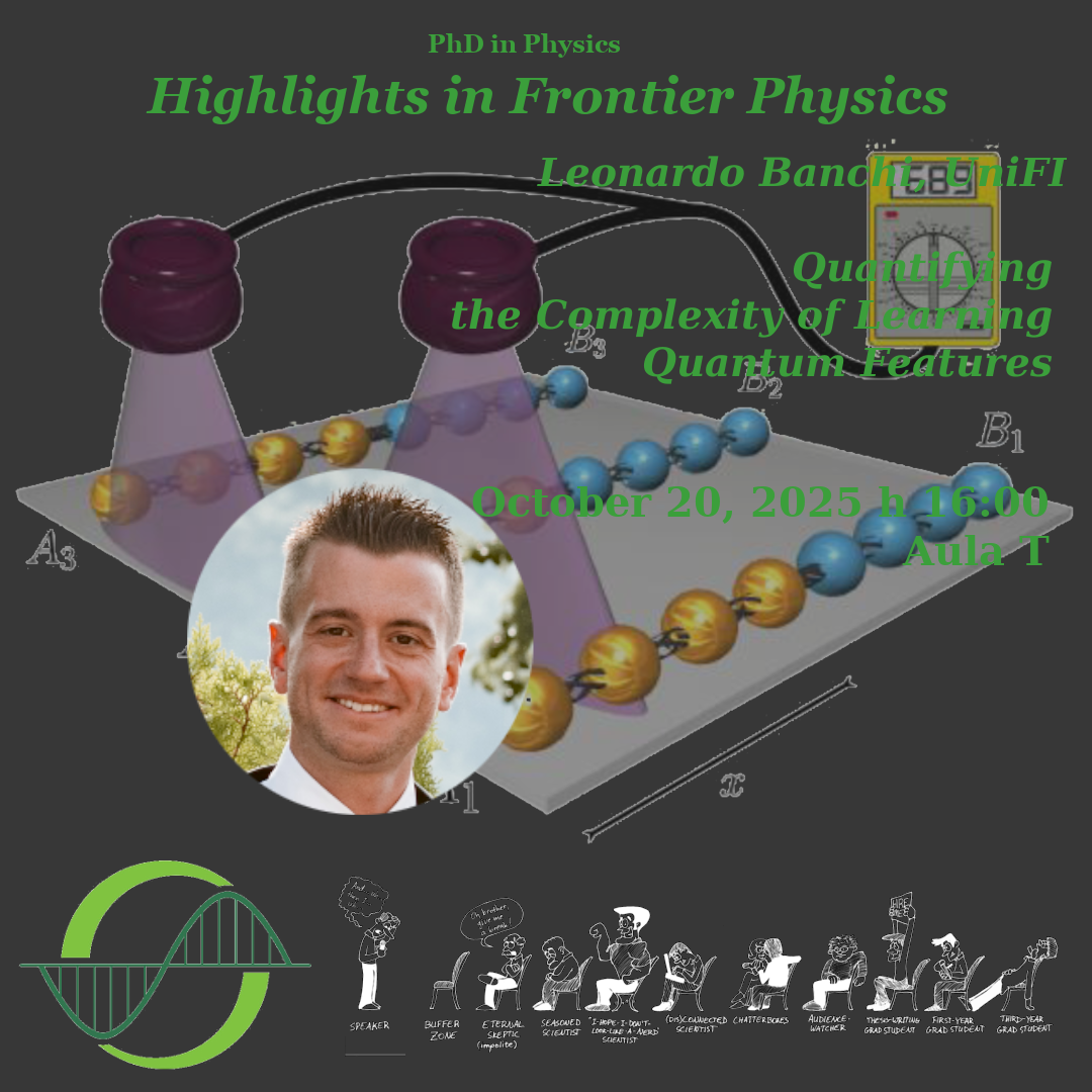 Quantifying the complexity of learning quantum features