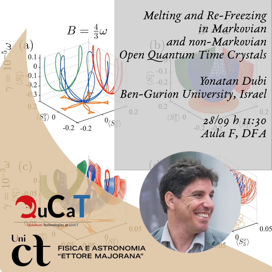 Melting and Re-Freezing in Markovian and non-Markovian Open Quantum Time Crystals